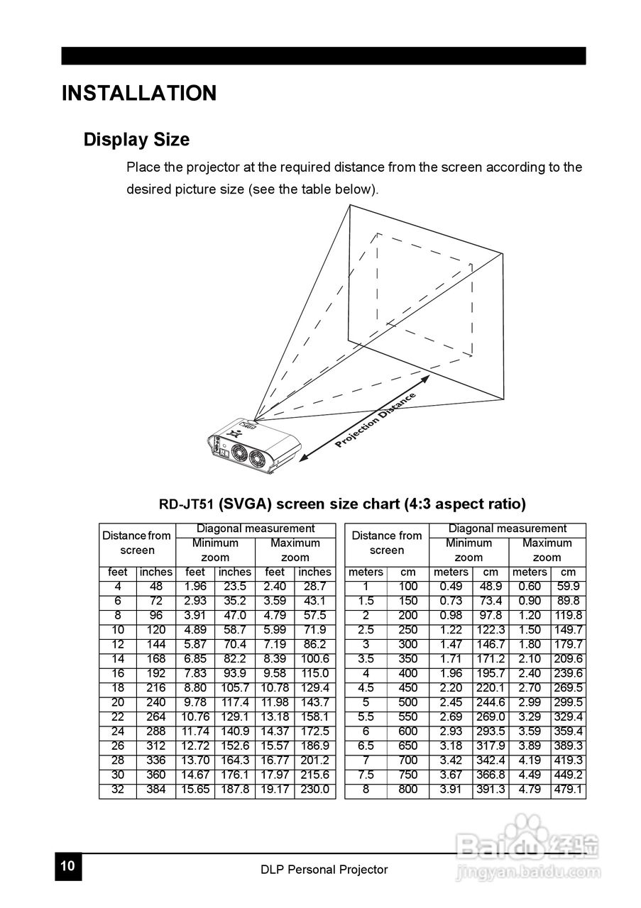 LG JT51影机说明书:[2]