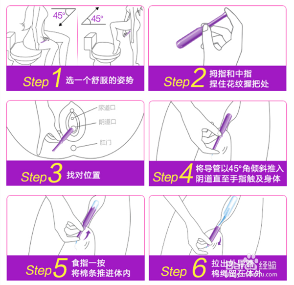 卫生棉条和卫生巾,究竟该选哪个?