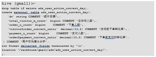 转化率及漏斗分析
