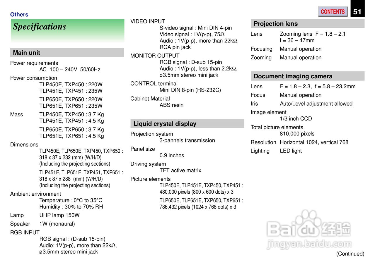 东芝 TXP 650机说明书:[6]