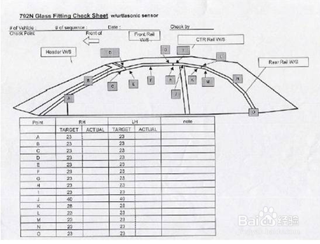 教你用SDT超声波检测仪进行密封检测