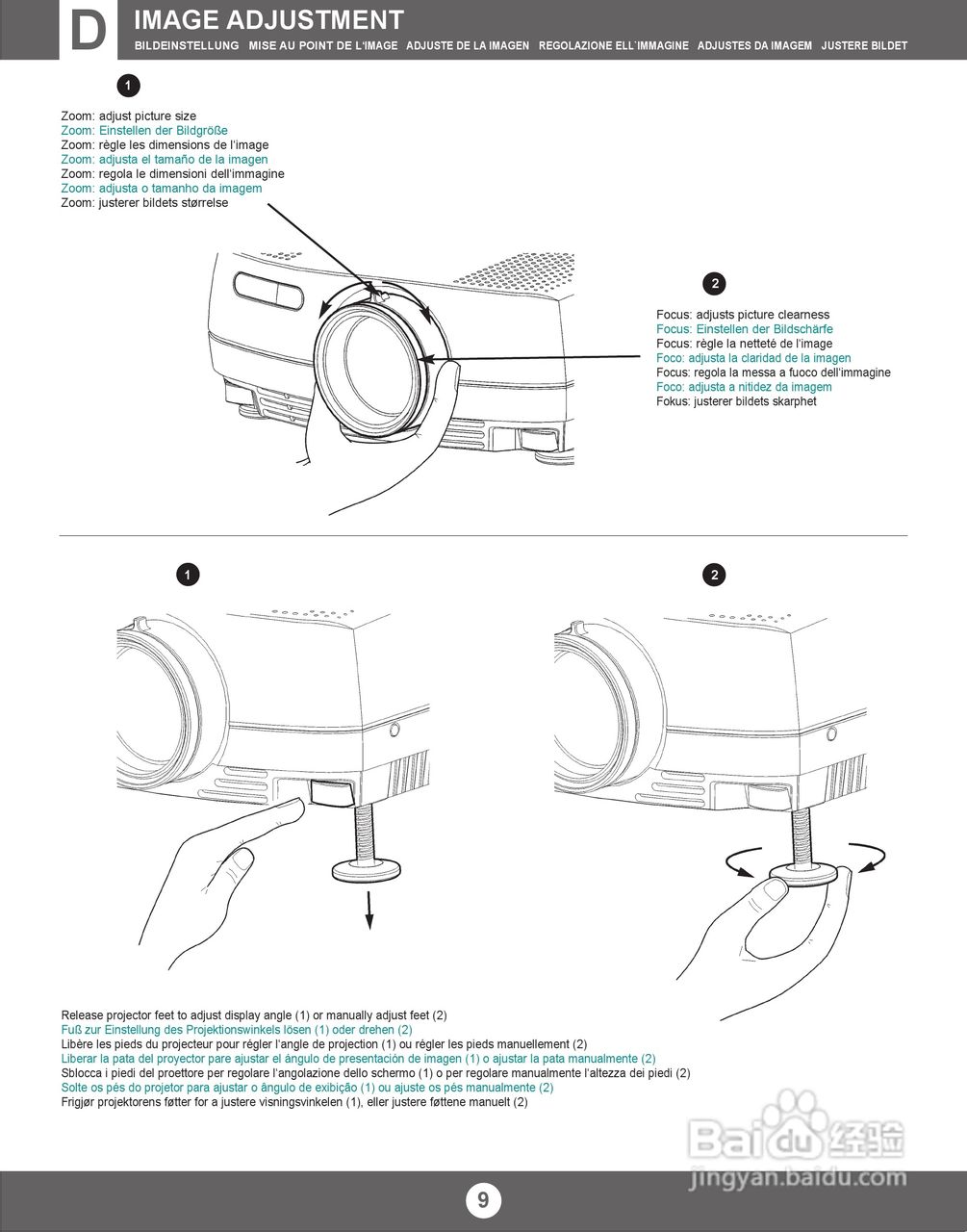 富可视 LP690投影机说明书:[1]