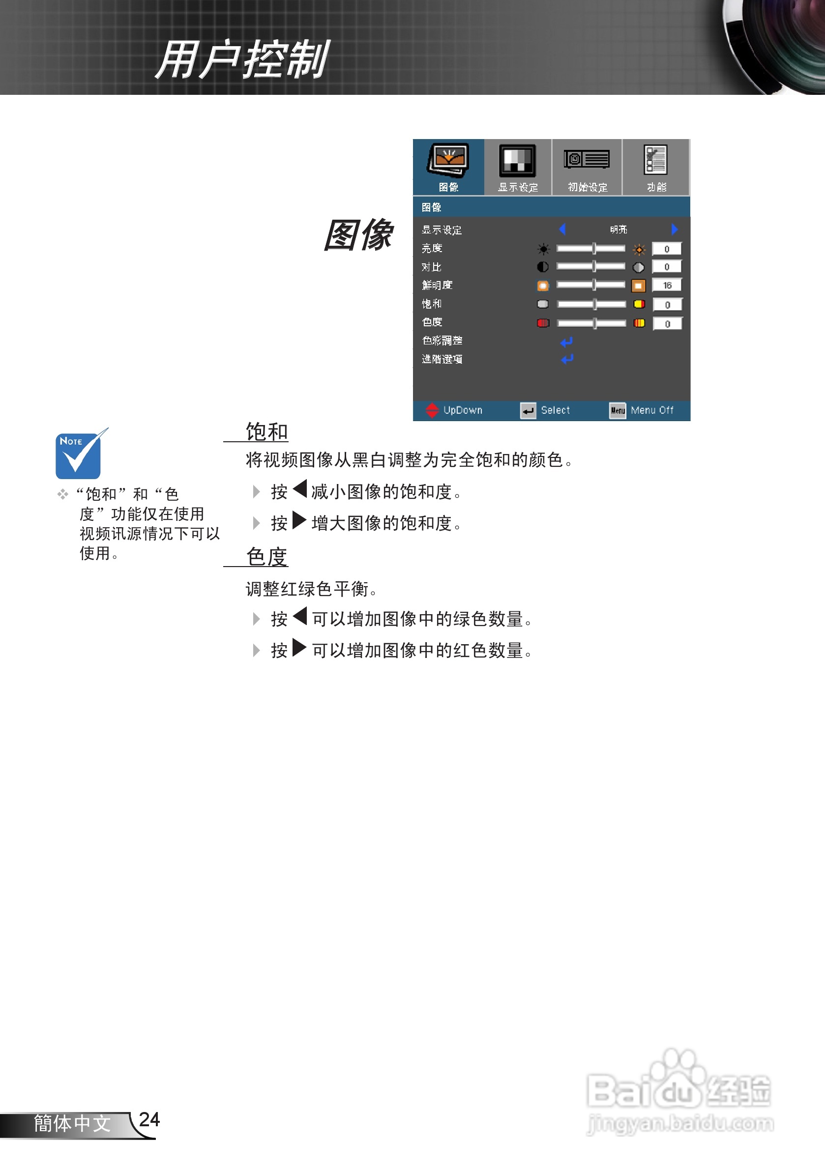 奥图码 DP7130投影机说明书:[3]
