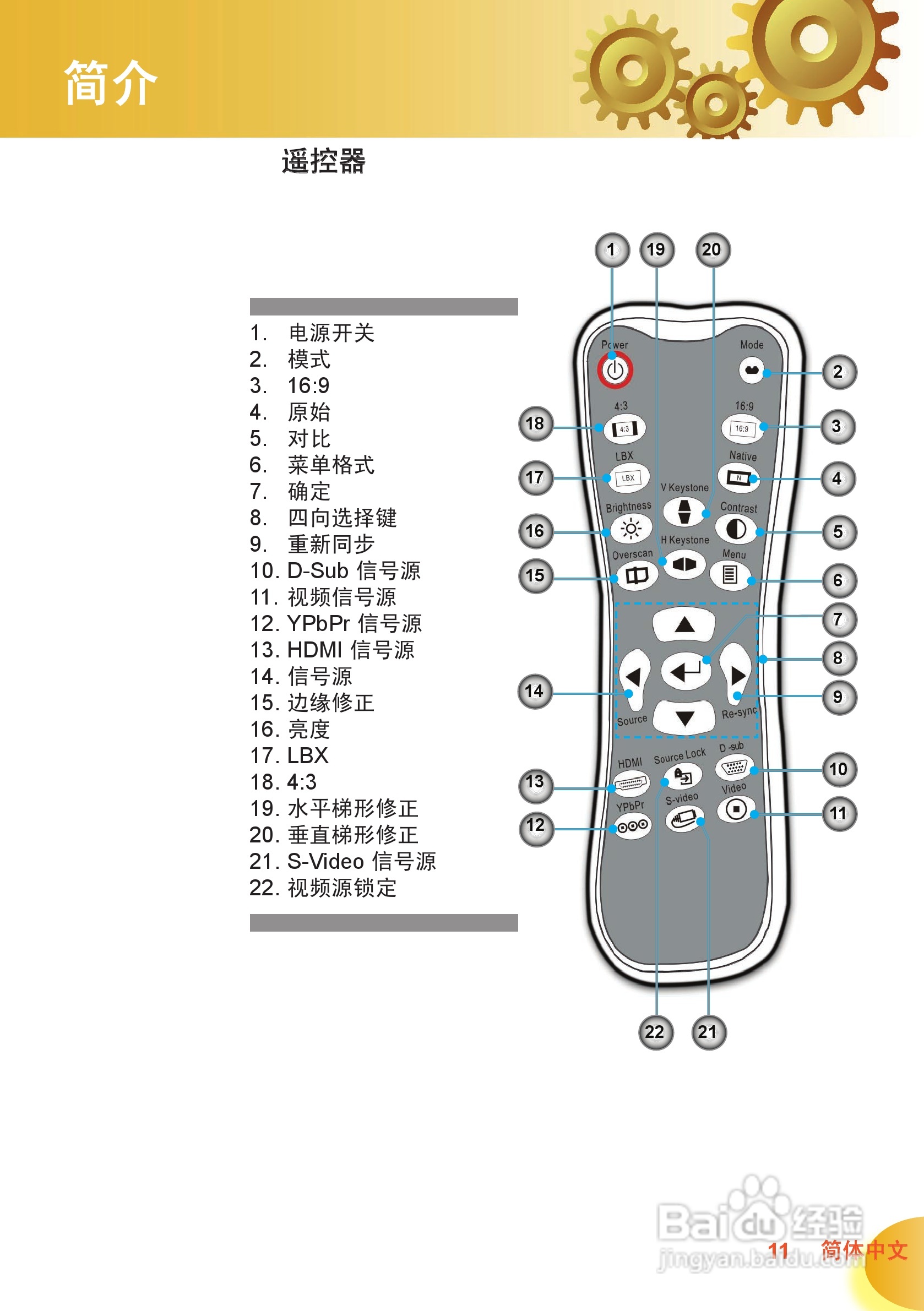 奥图码 HD70投影机说明书:[2]