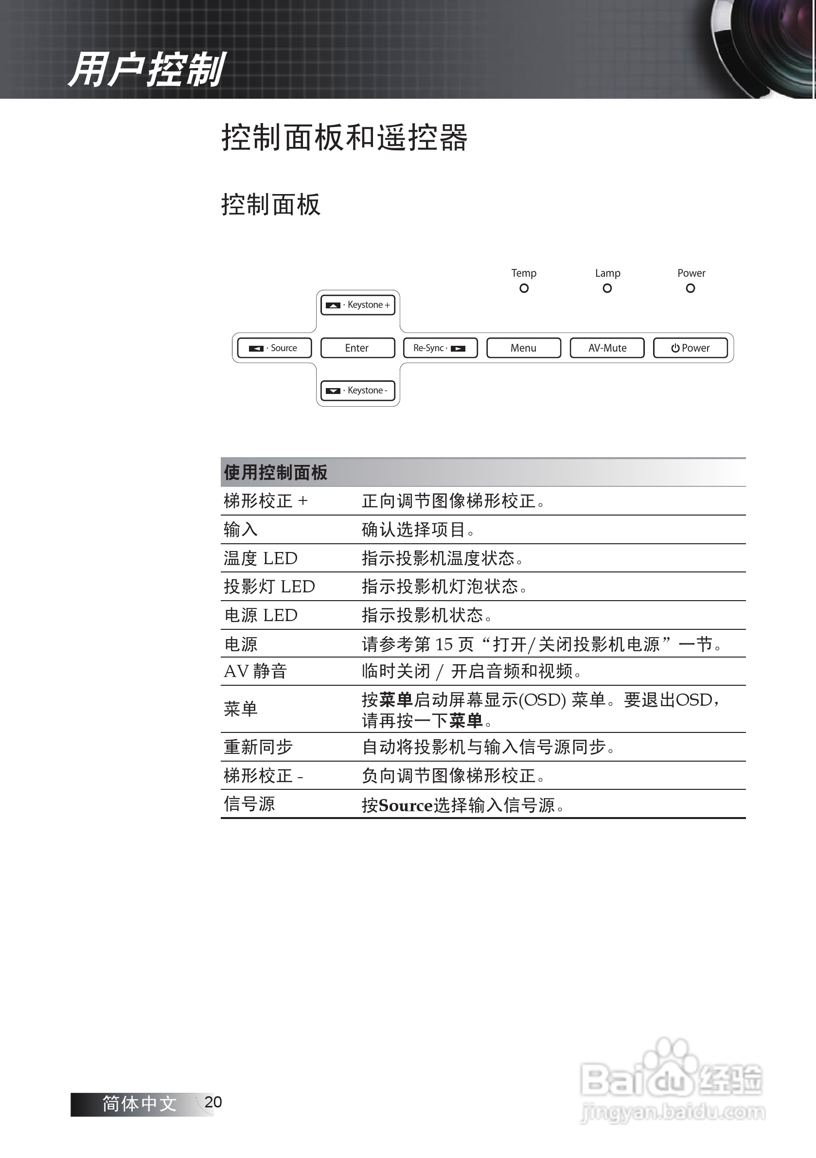 奥图码 ES530投影机说明书:[2]