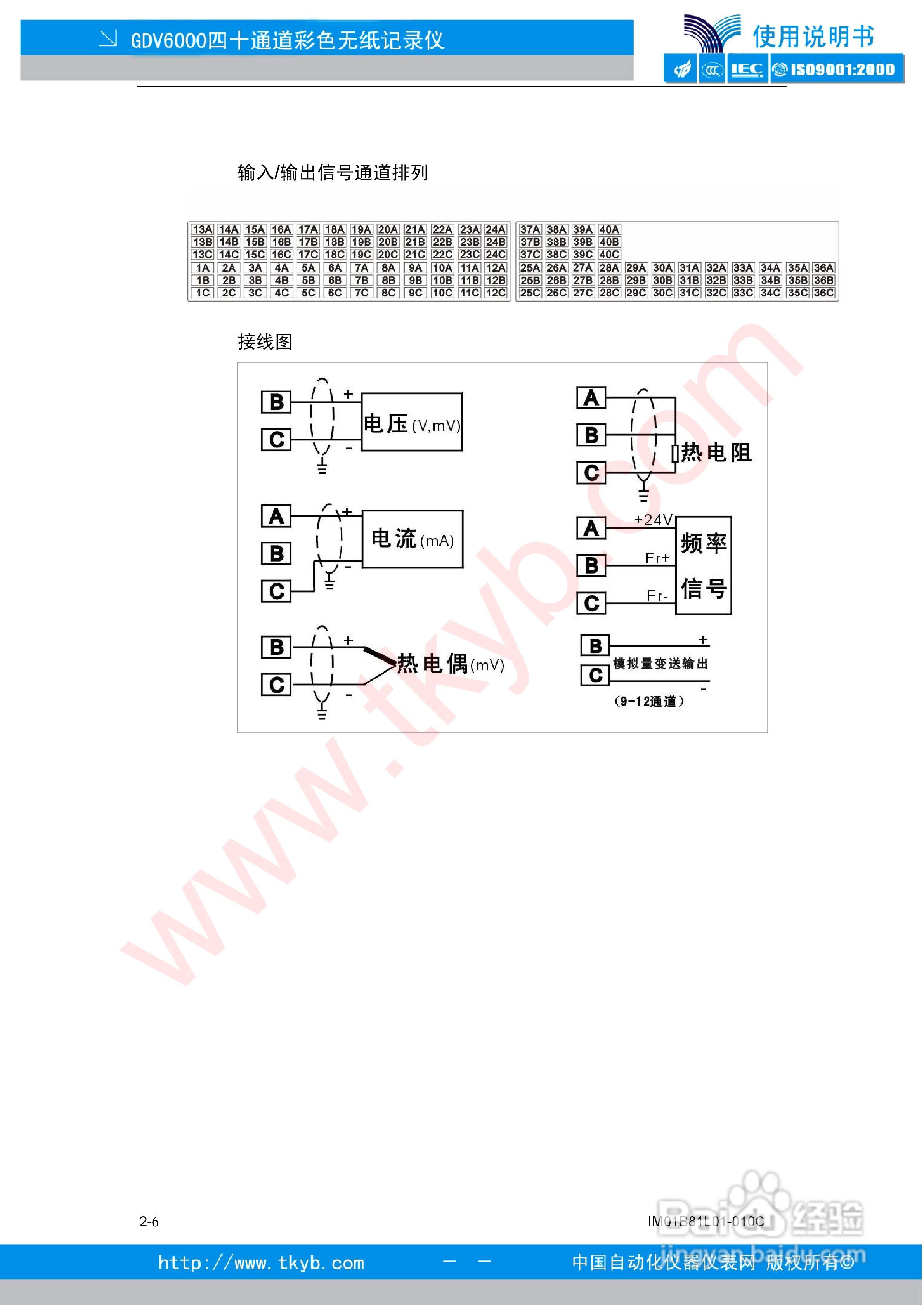 GDV6000彩色无纸记录仪使用说明书:[3]