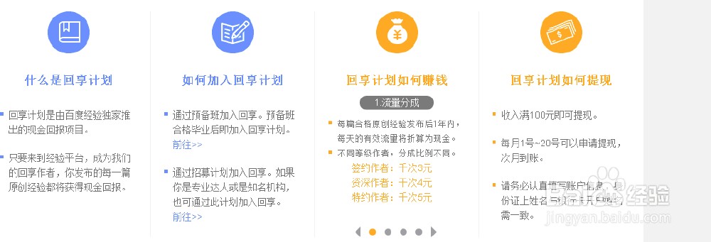 如何提高自己的收入