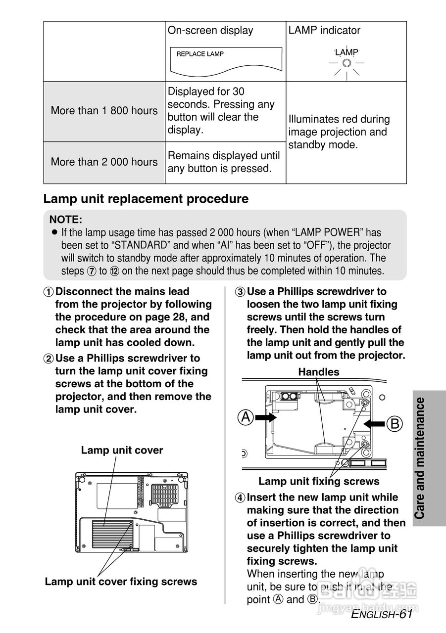 松下PT-LB55NTE投影机使用说明书:[7]