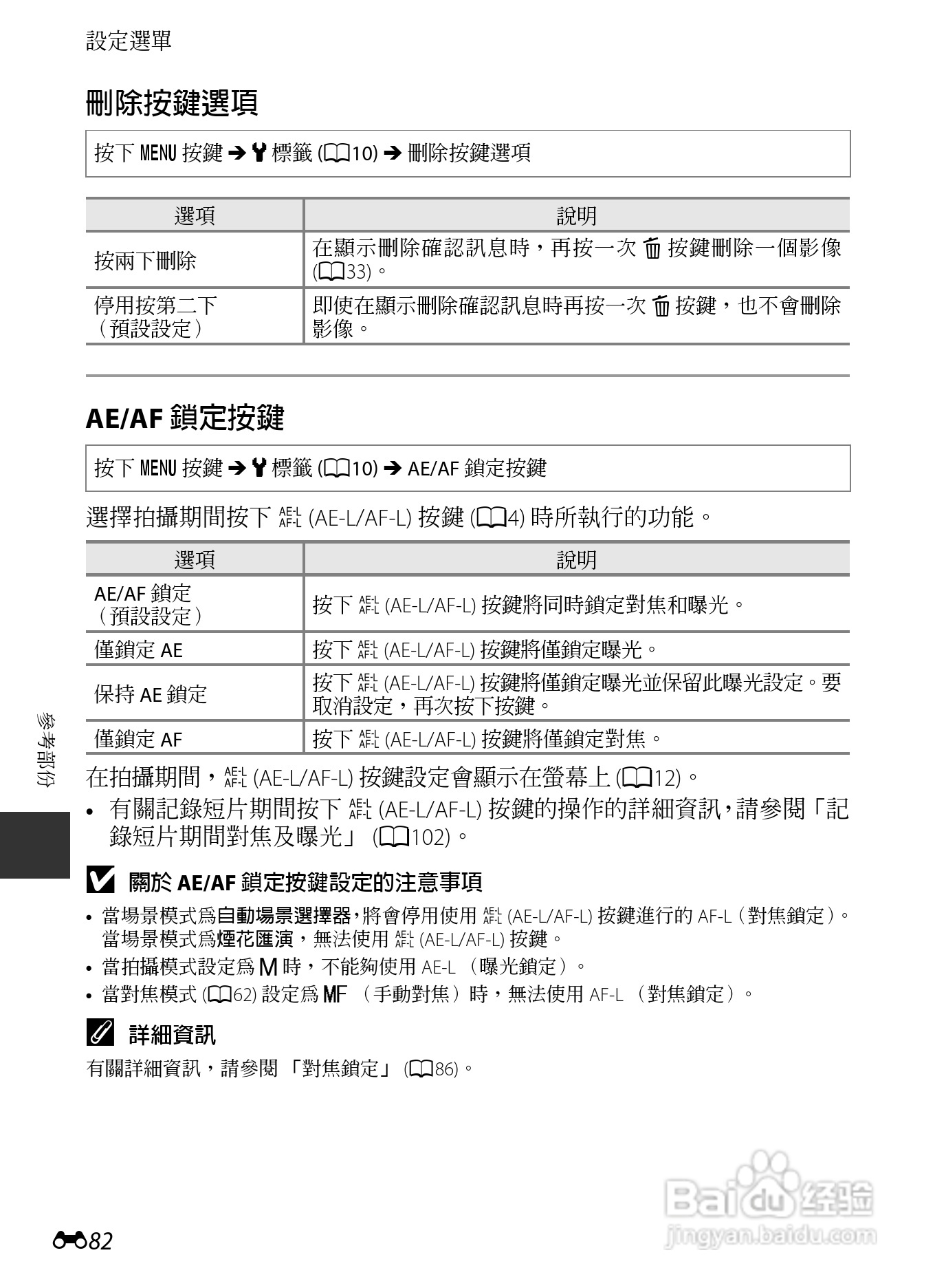 尼康COOLPIX P7700数码相机使用说明书:[22]