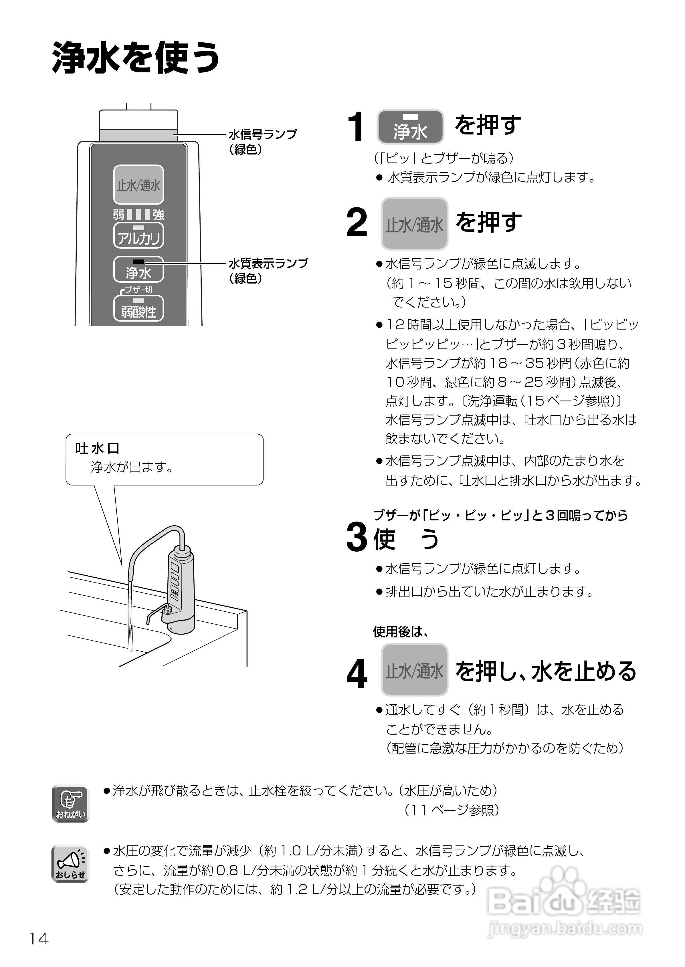 Panasonic TKB6000电解水机使用说明书:[2]