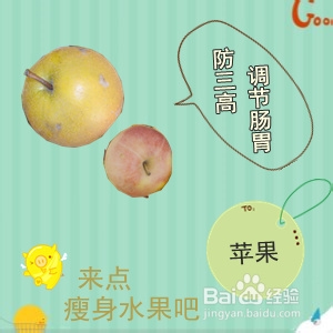 哪些水果可以养生治病？：[9]减肥瘦身篇