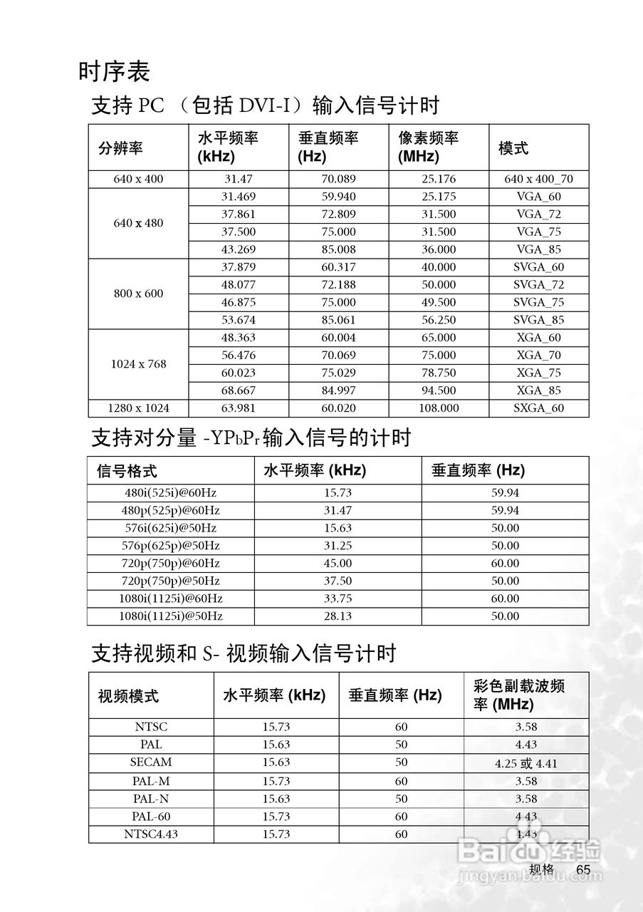 明基MP775投影机使用说明书:[7]