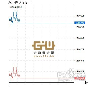 离开盯盘学会去做挂单交易