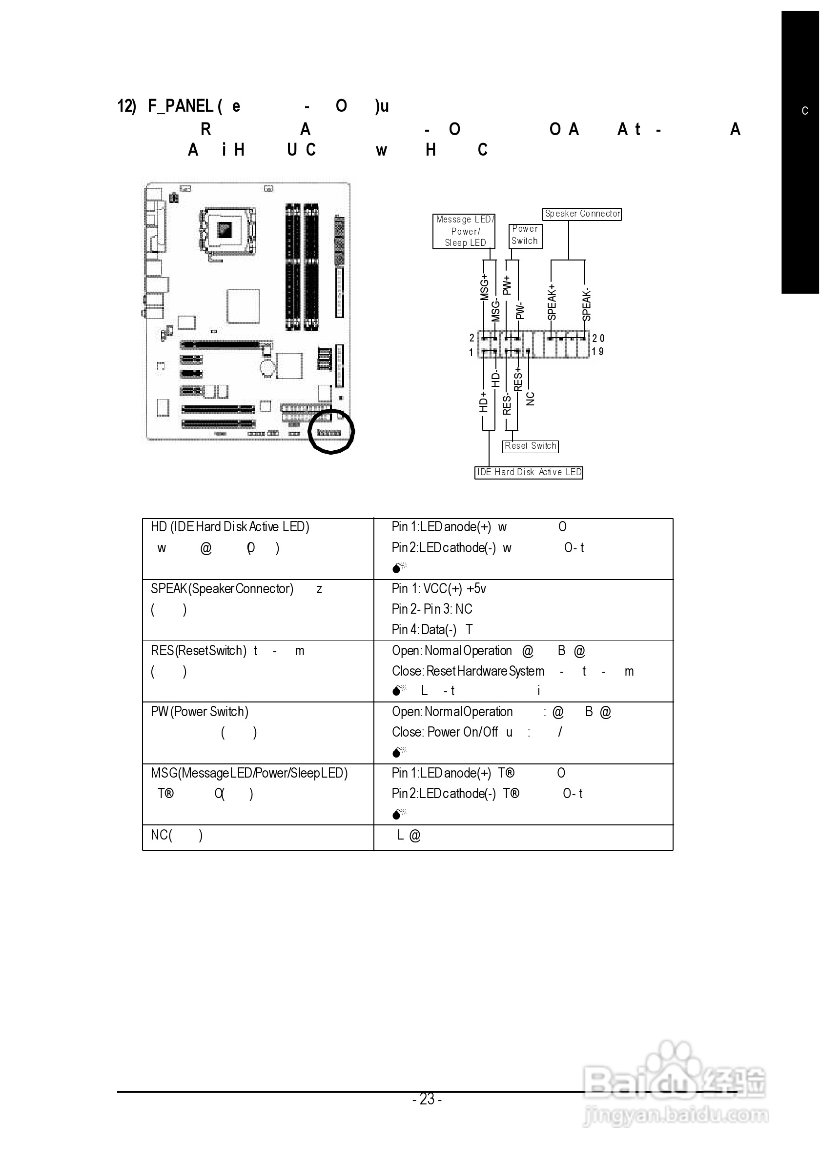 技嘉GA-8I915P Pro (Rev 2.x)型主板说明书:[3]