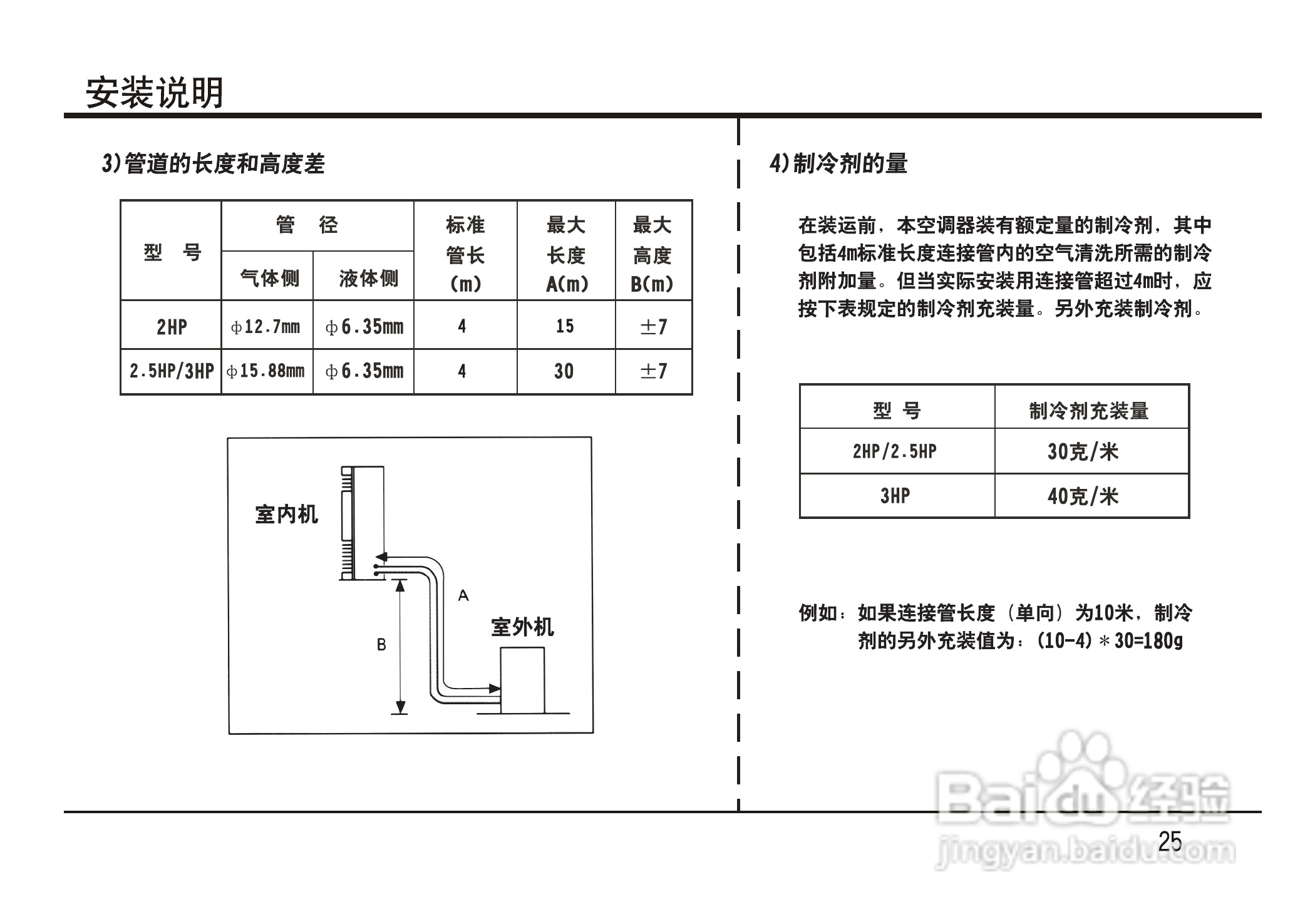 LG LP-S7211DT空调使用说明书:[3]