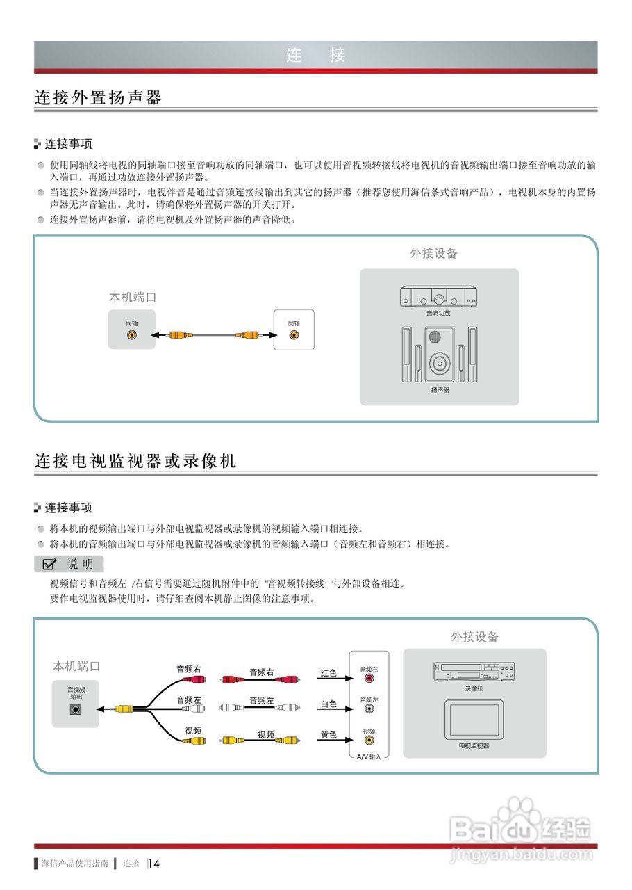 海信LED50EC660X3D液晶彩电使用说明书:[2]