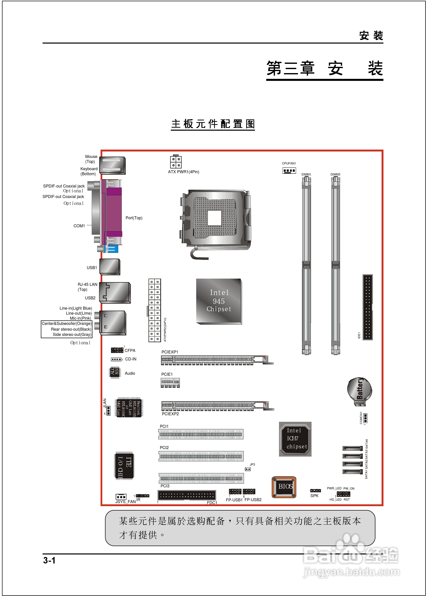 磐正5P945D型主板说明书:[2]