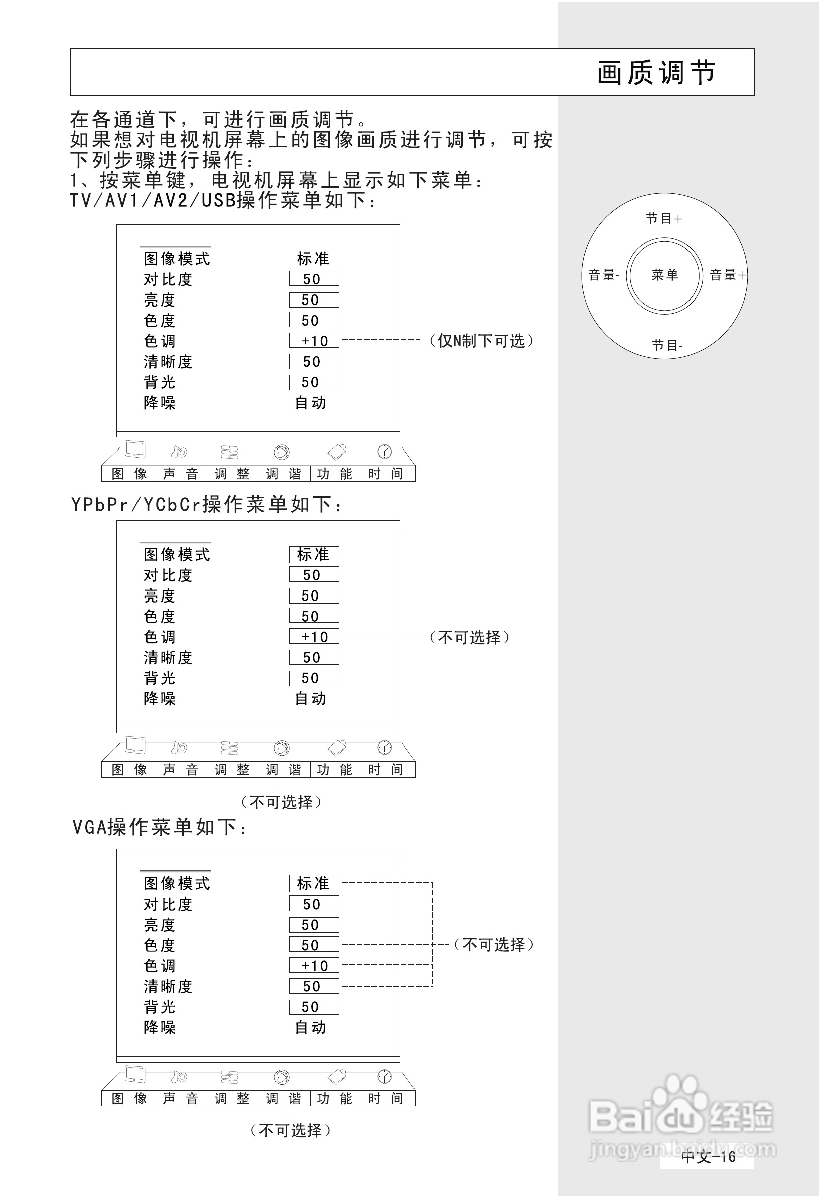 海尔彩色电视接收机L29A9-AK使用说明书:[2]