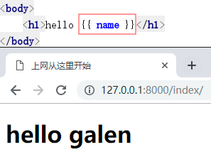 Django模板Template