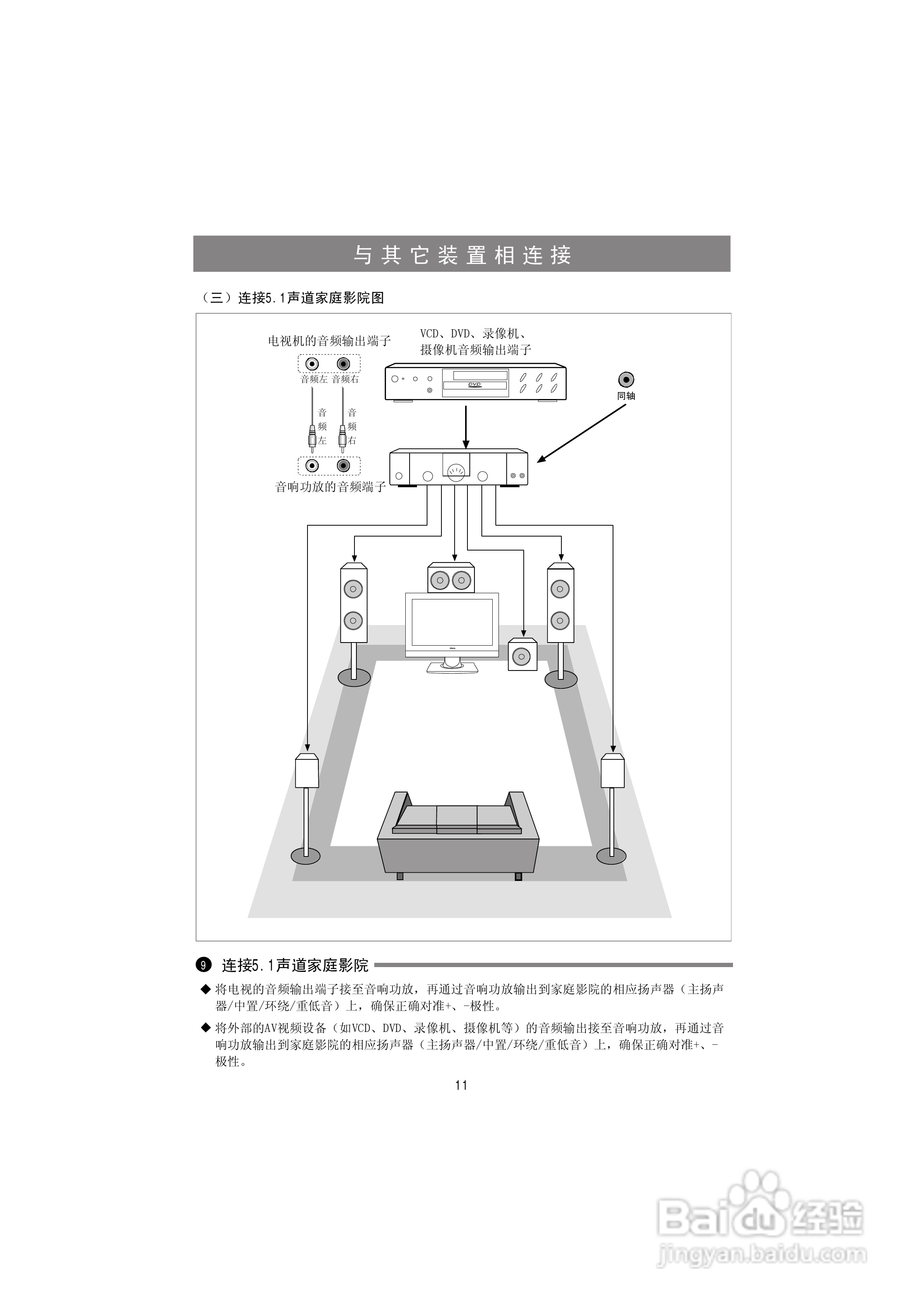 海信LED39K100N液晶彩电使用说明书:[2]