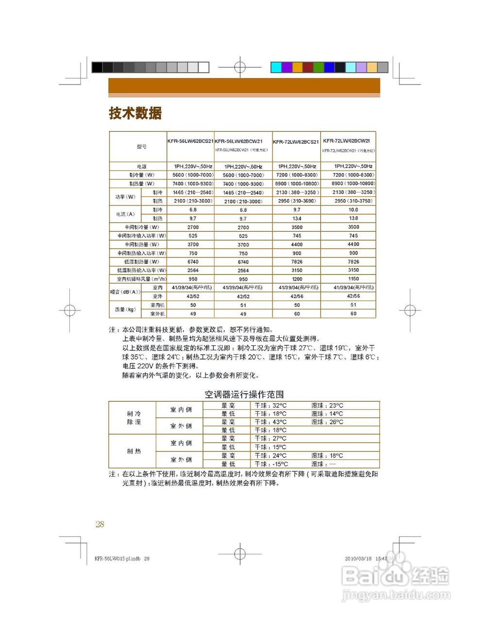 海尔KFR-56LW/62BCW21型家用空调使用说明:[3]
