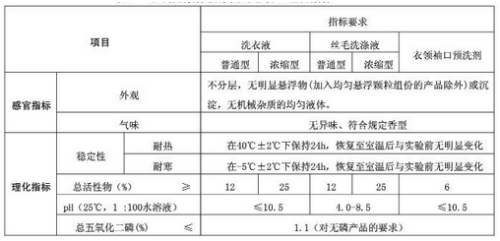 å|‚ä½•�����æ‹&copy;���‚åˆçš„æ�䡪��¡��æ¶2ï¼Ÿ