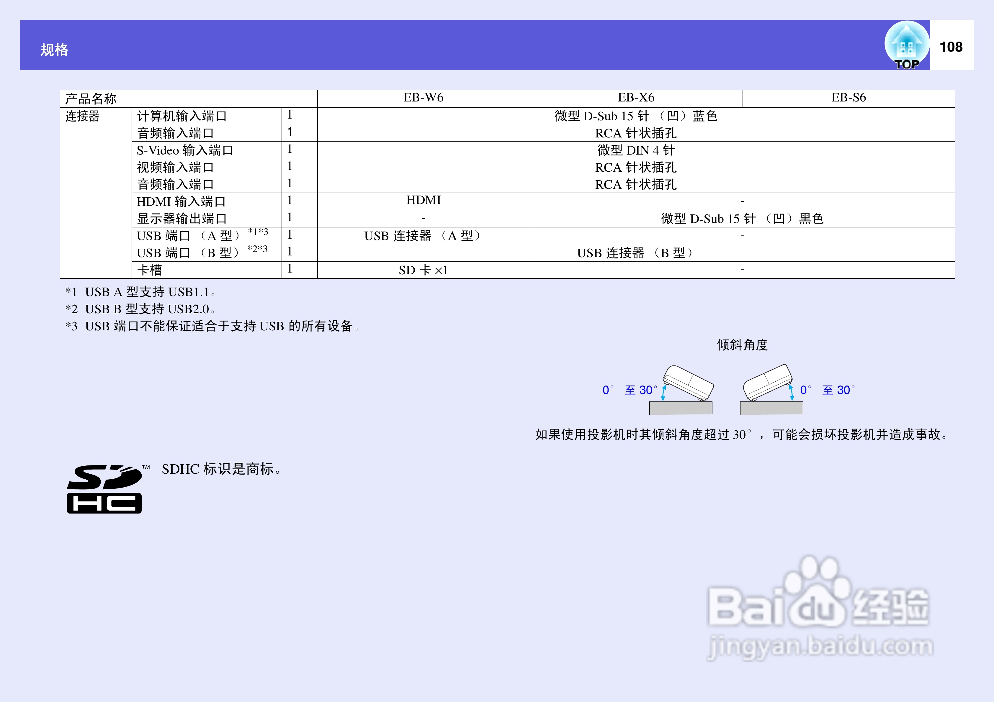 爱普生EB-X6投影仪使用说明书:[11]