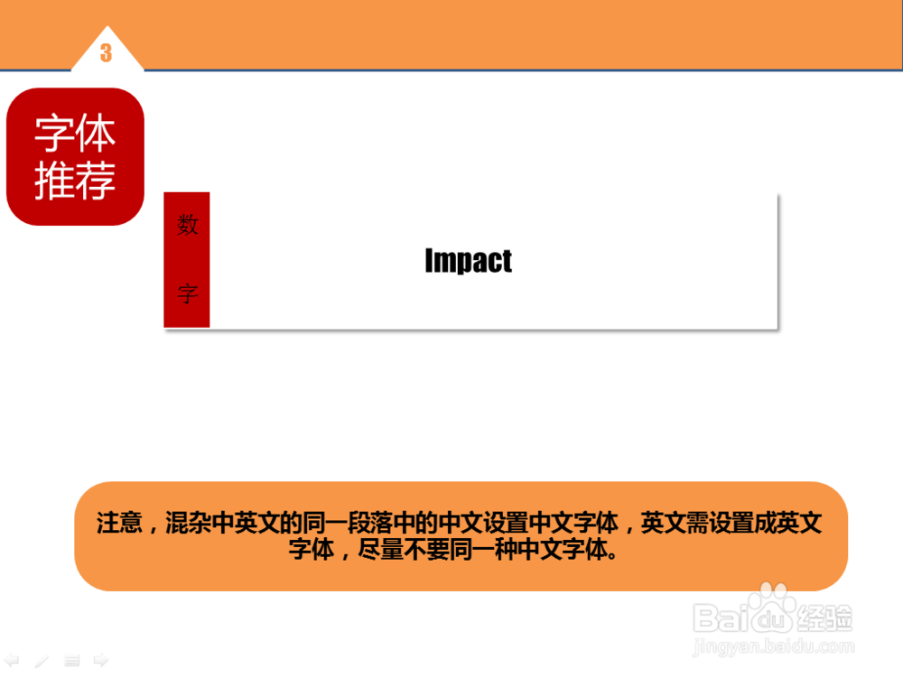 PPT制作教程：[1]PPT字体设置