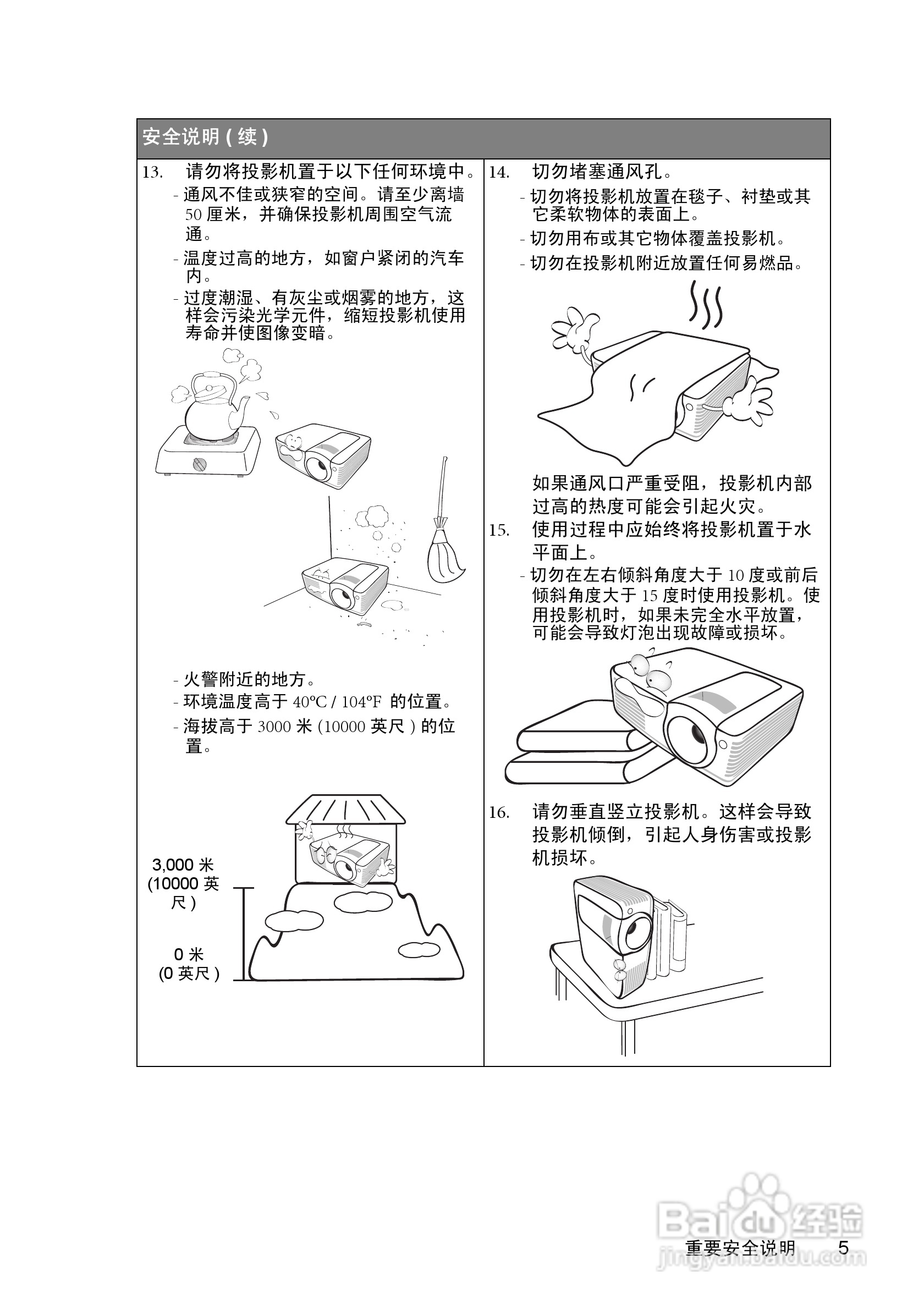 明基MP513投影仪使用说明书:[1]
