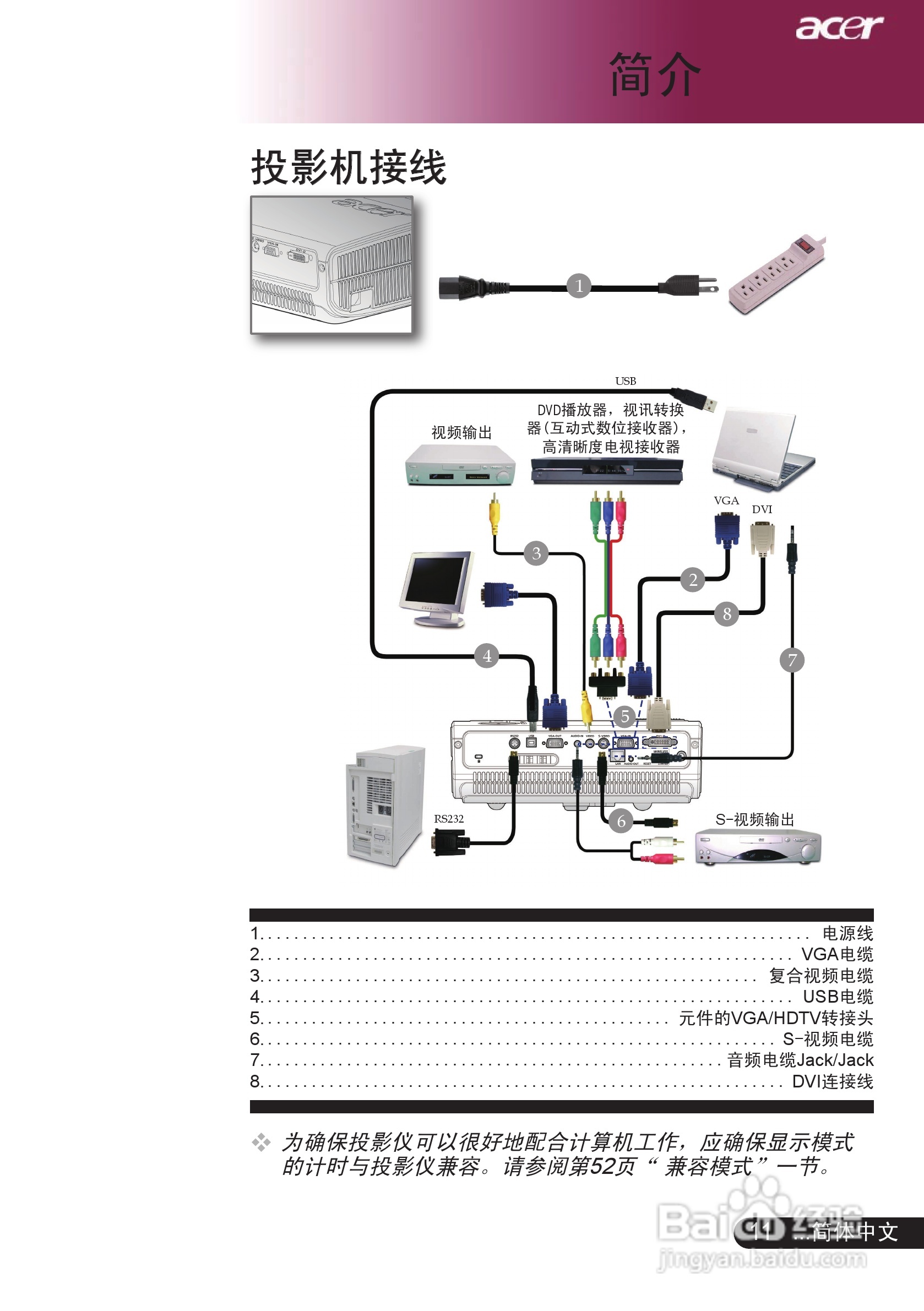 宏基PD523投影机使用说明书:[2]