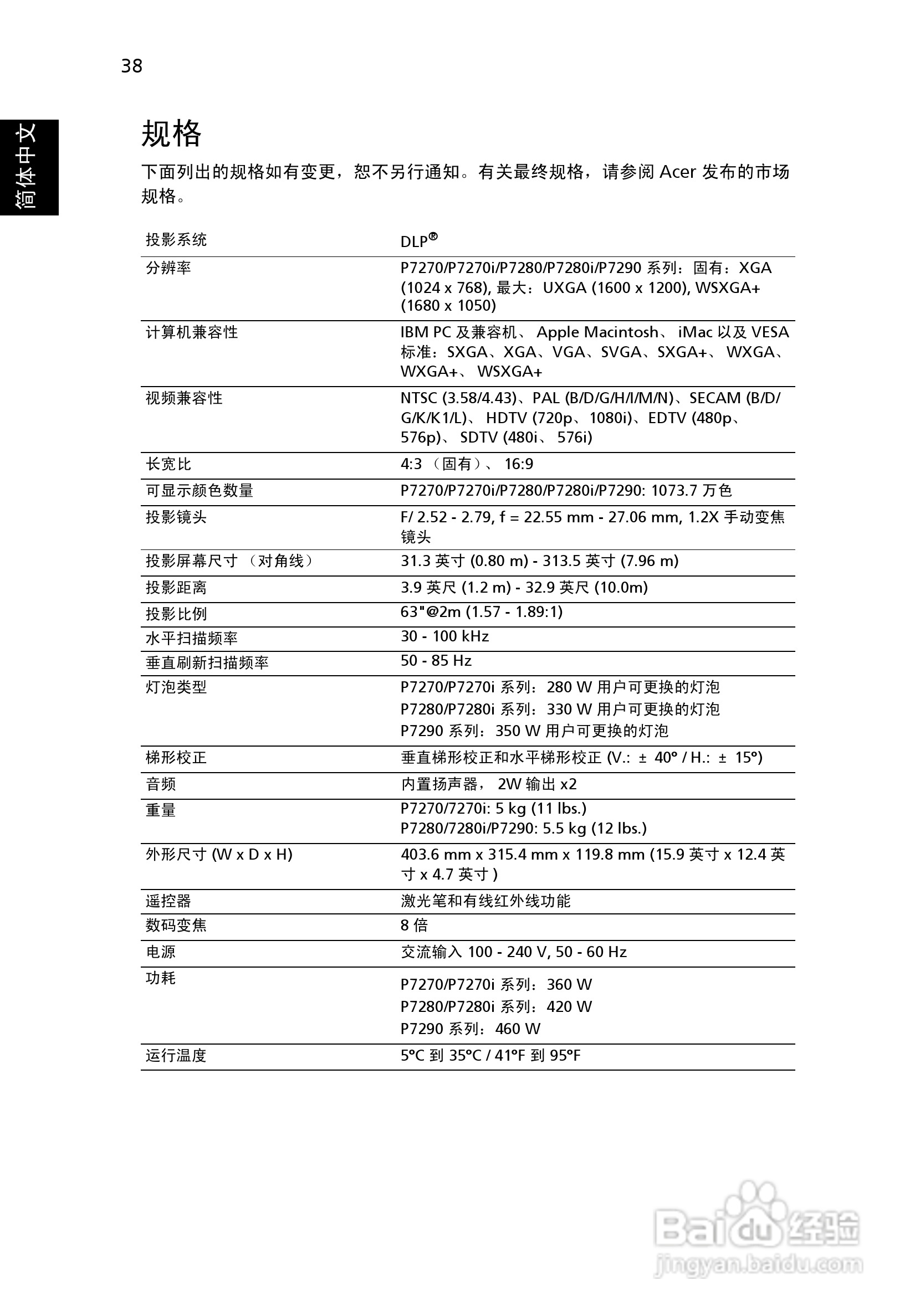 Acer投影机P7280 P7280i说明书:[5]