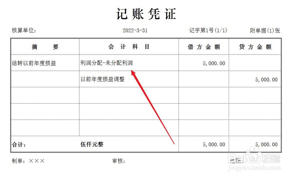 跨年度调账怎么做会计分录