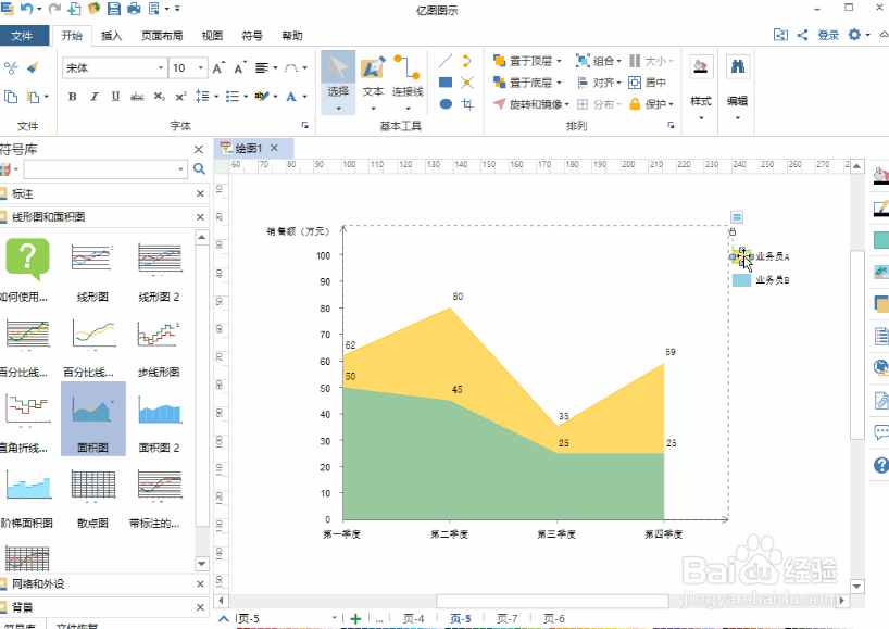 亿图流程图制作软件制作商务面积图表的操作流程