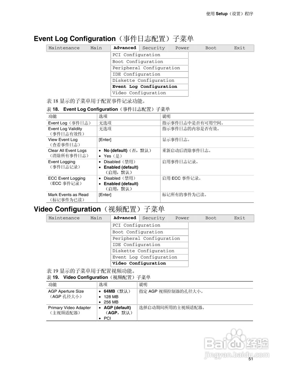 Intel D850EMV2主板说明书:[6]