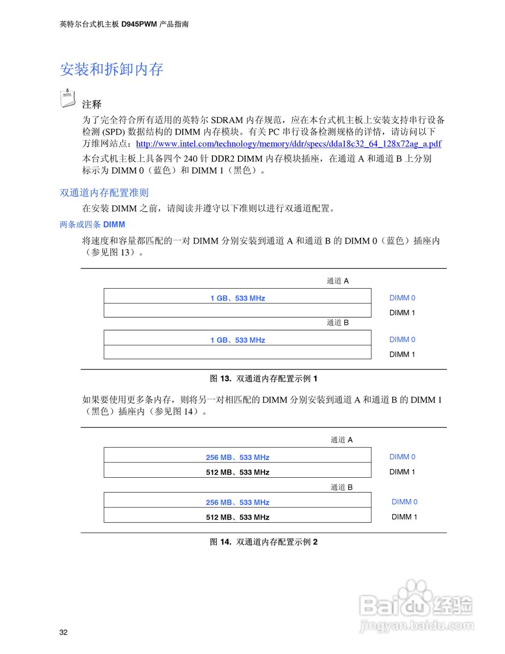 Intel D945PWM主板说明书:[4]