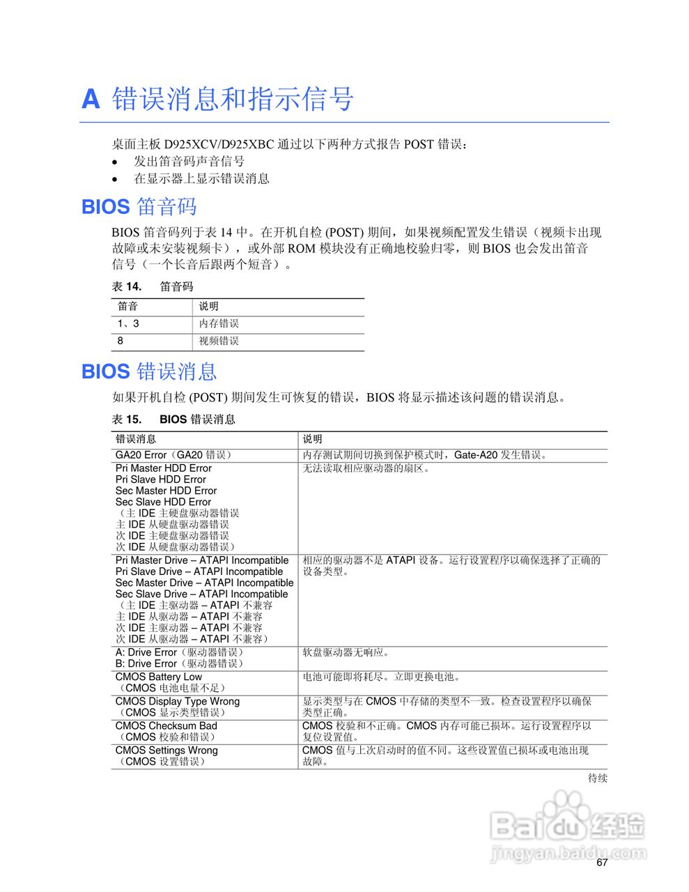 Intel D925XBC主板说明书:[7]
