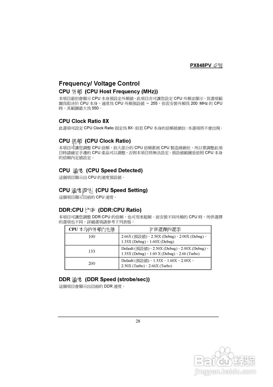 青云 PX848PV主板说明书:[4]