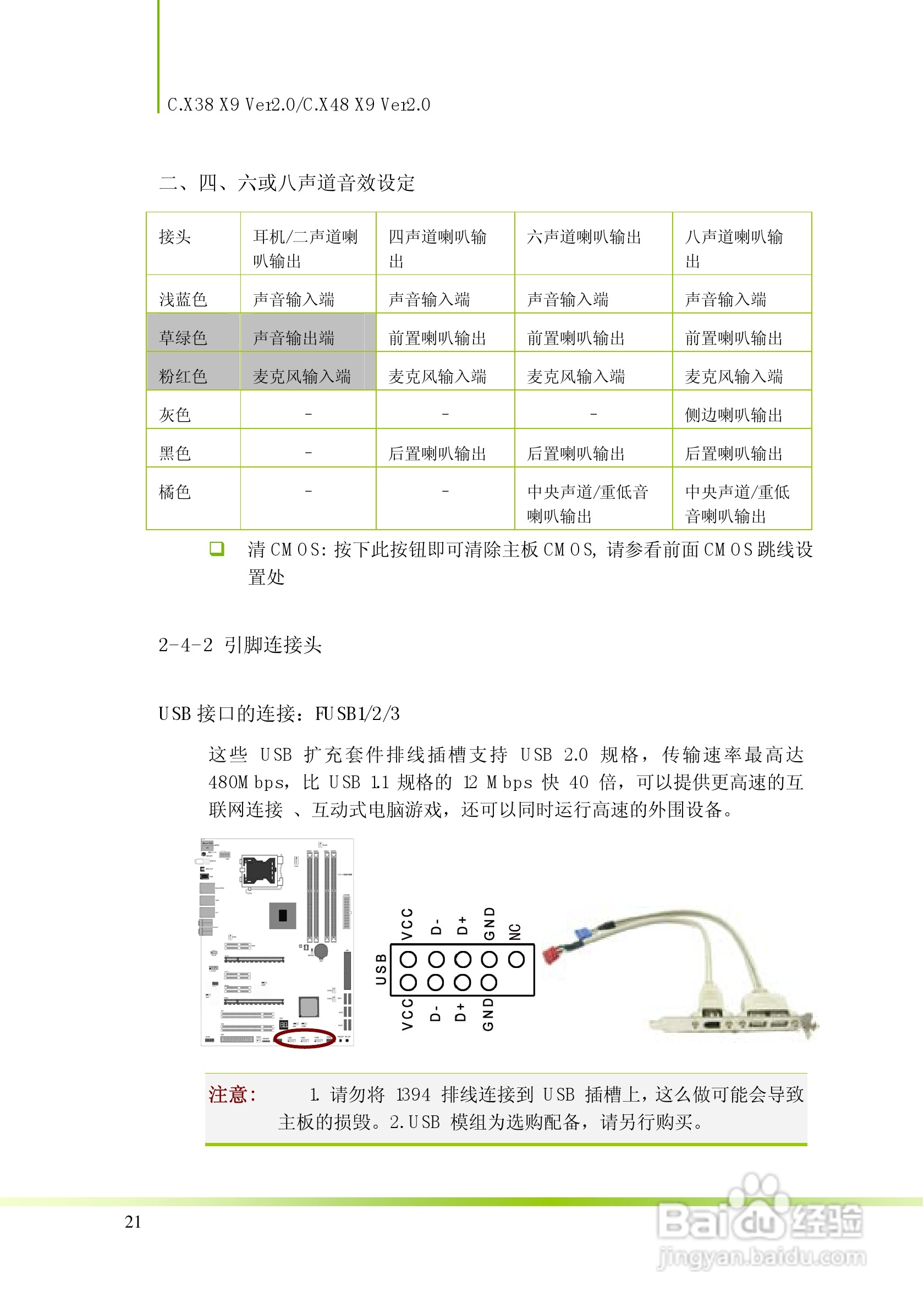 七彩虹战旗C.X48 X9 Ver2.0主板说明书1.0版:[3]