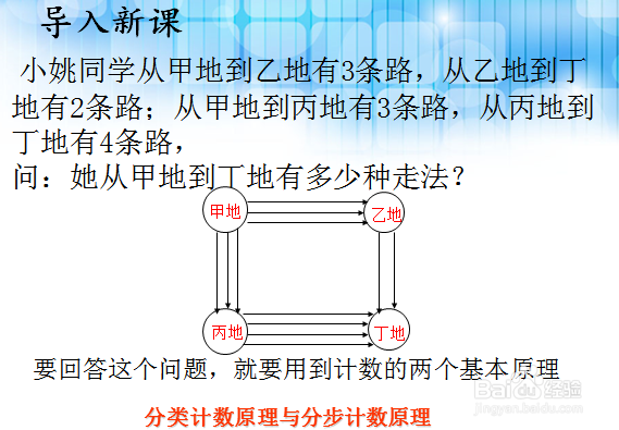 排列组合，高中数学