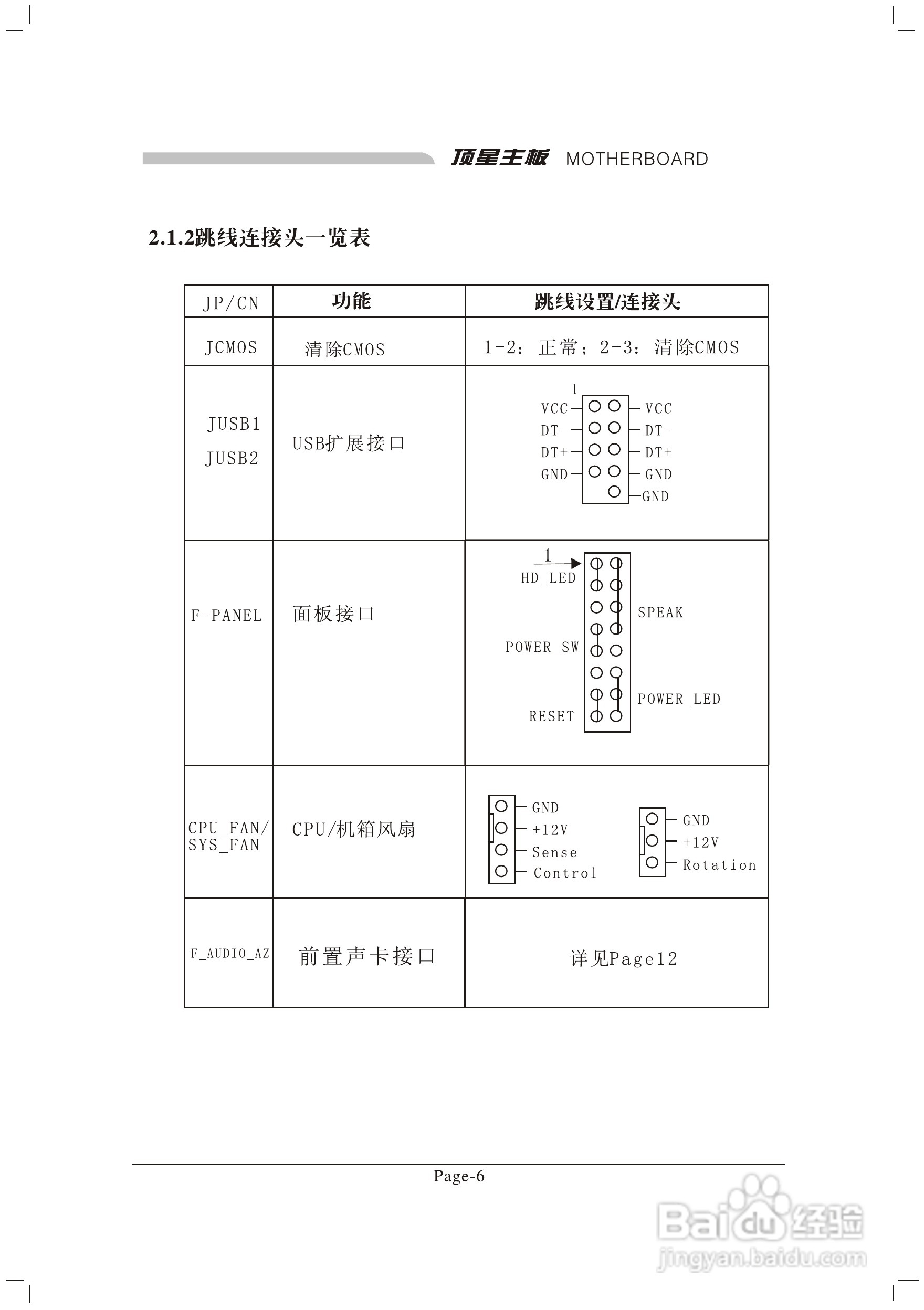 顶星TM-A9M型主板说明书:[2]
