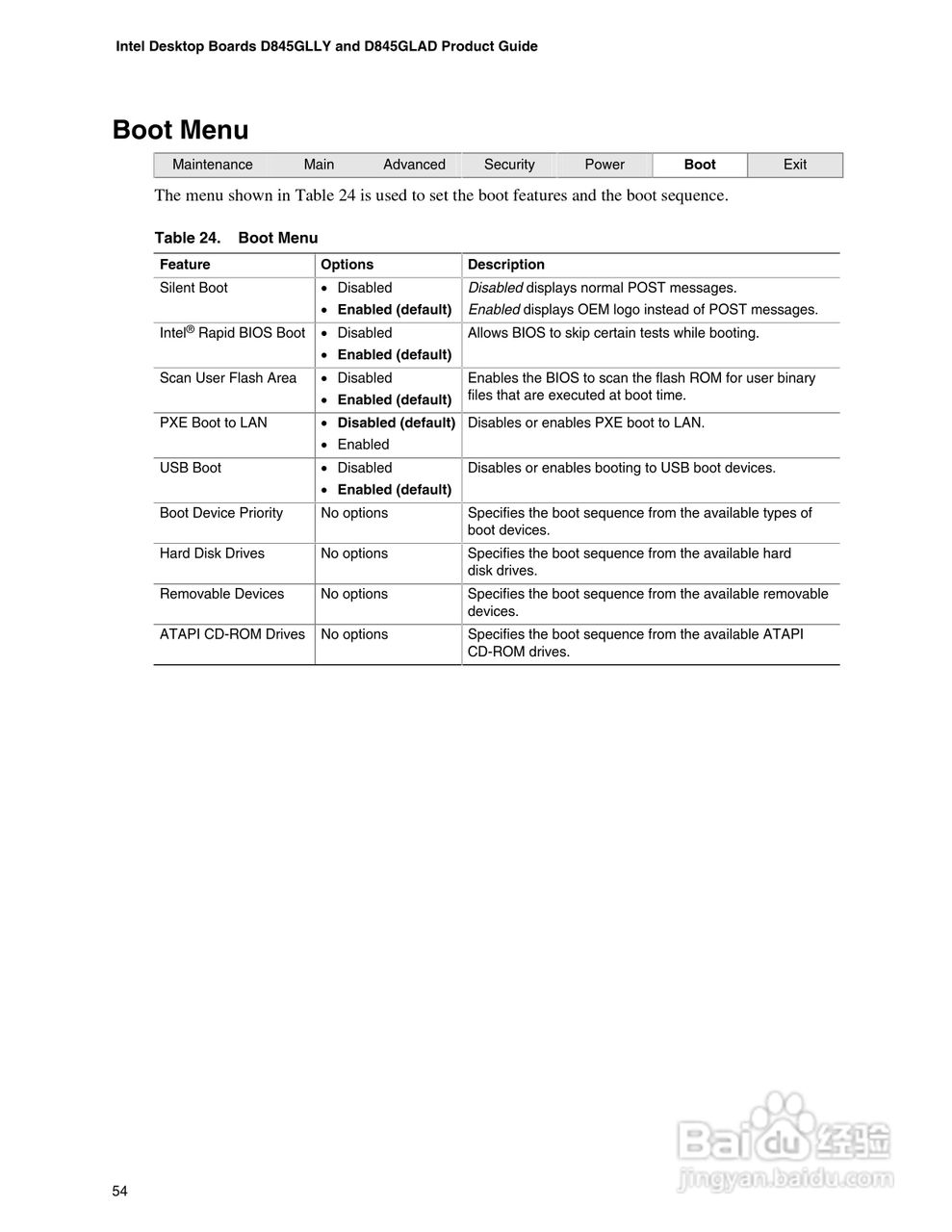 英特尔D845GLAD型主板说明书:[6]