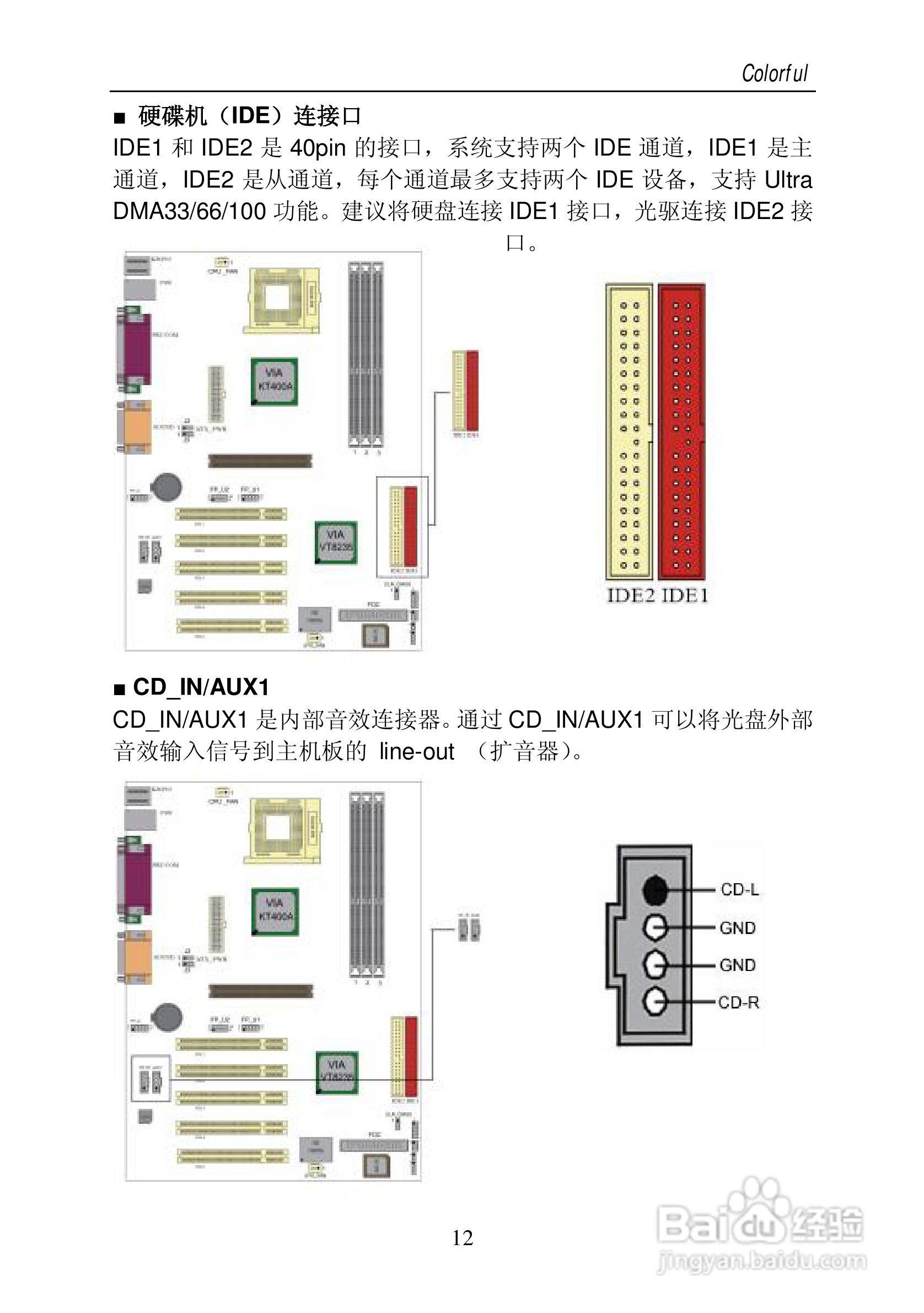 七彩虹C.KT400型主板说明书:[2]