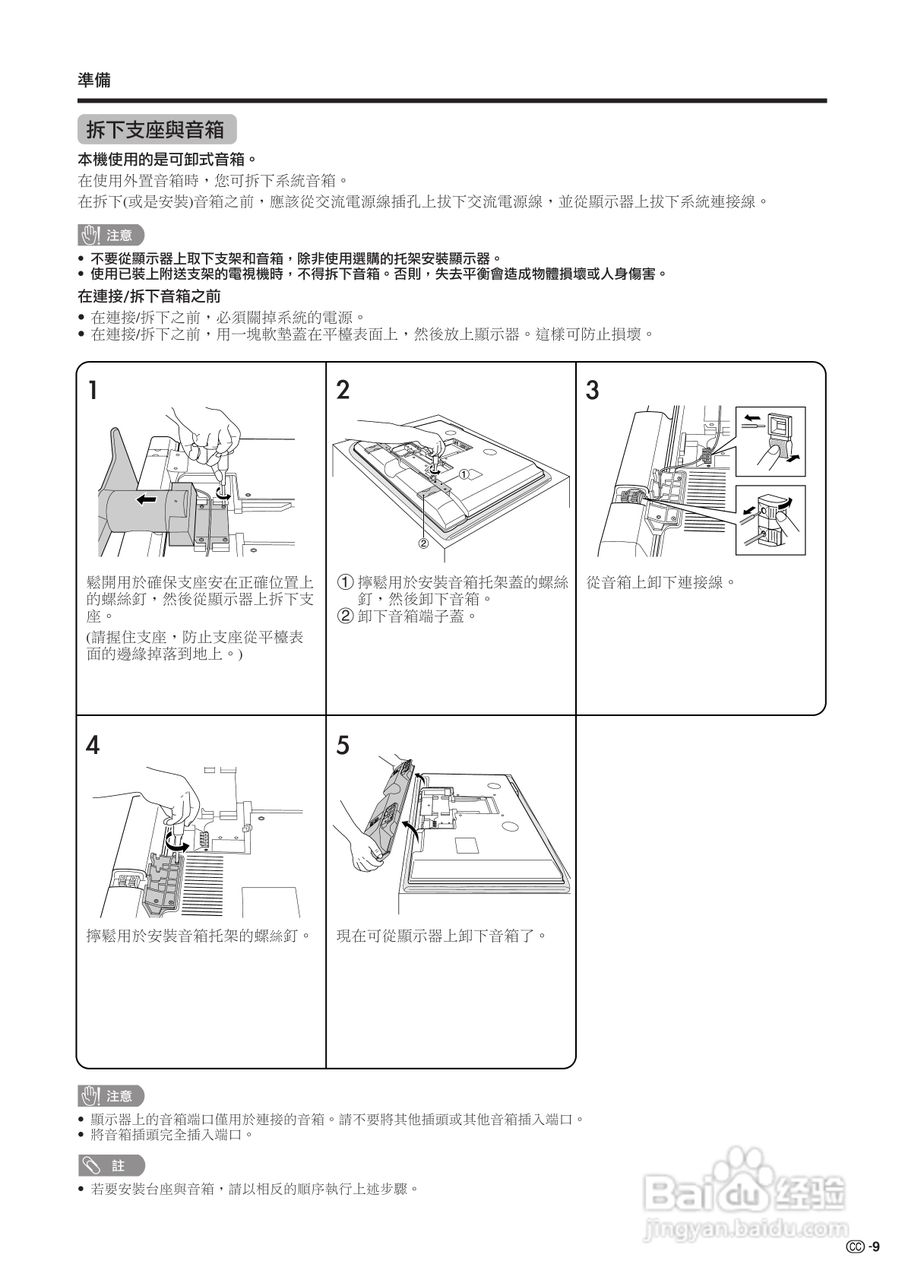 声宝LC-32G100H型液晶电视机说明书:[1]