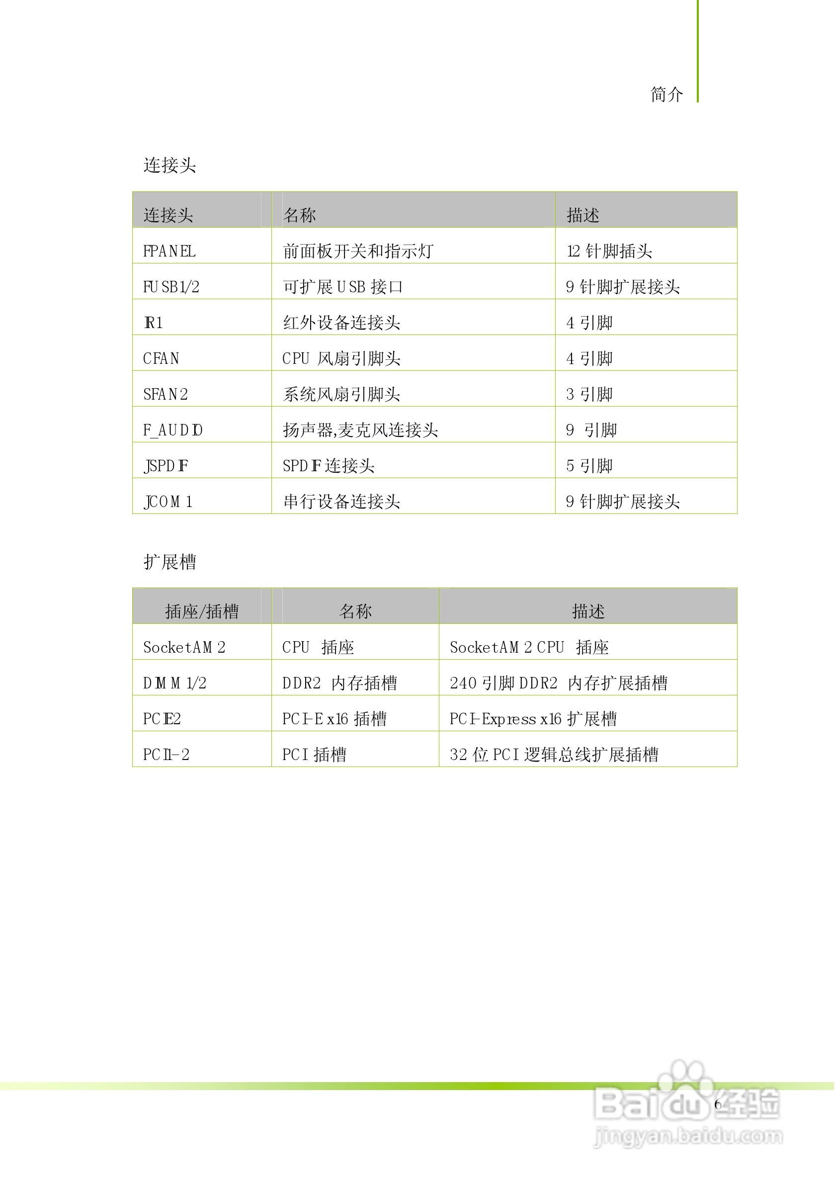七彩虹C.N70S型主板说明书:[1]