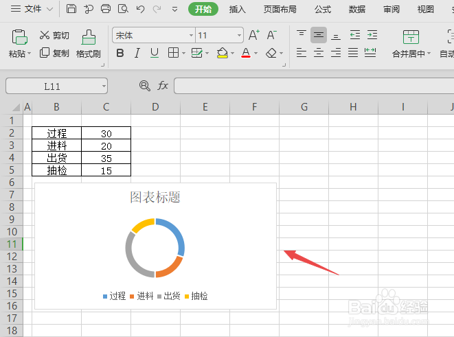 WPS2019表格如何制作圆环图