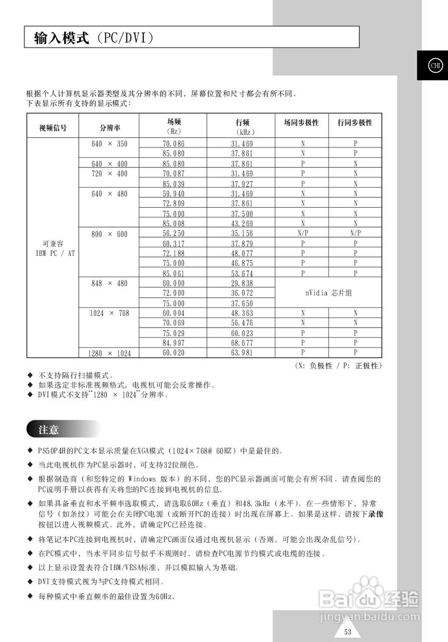 三星PS-50P4H等离子彩电使用说明书:[6]