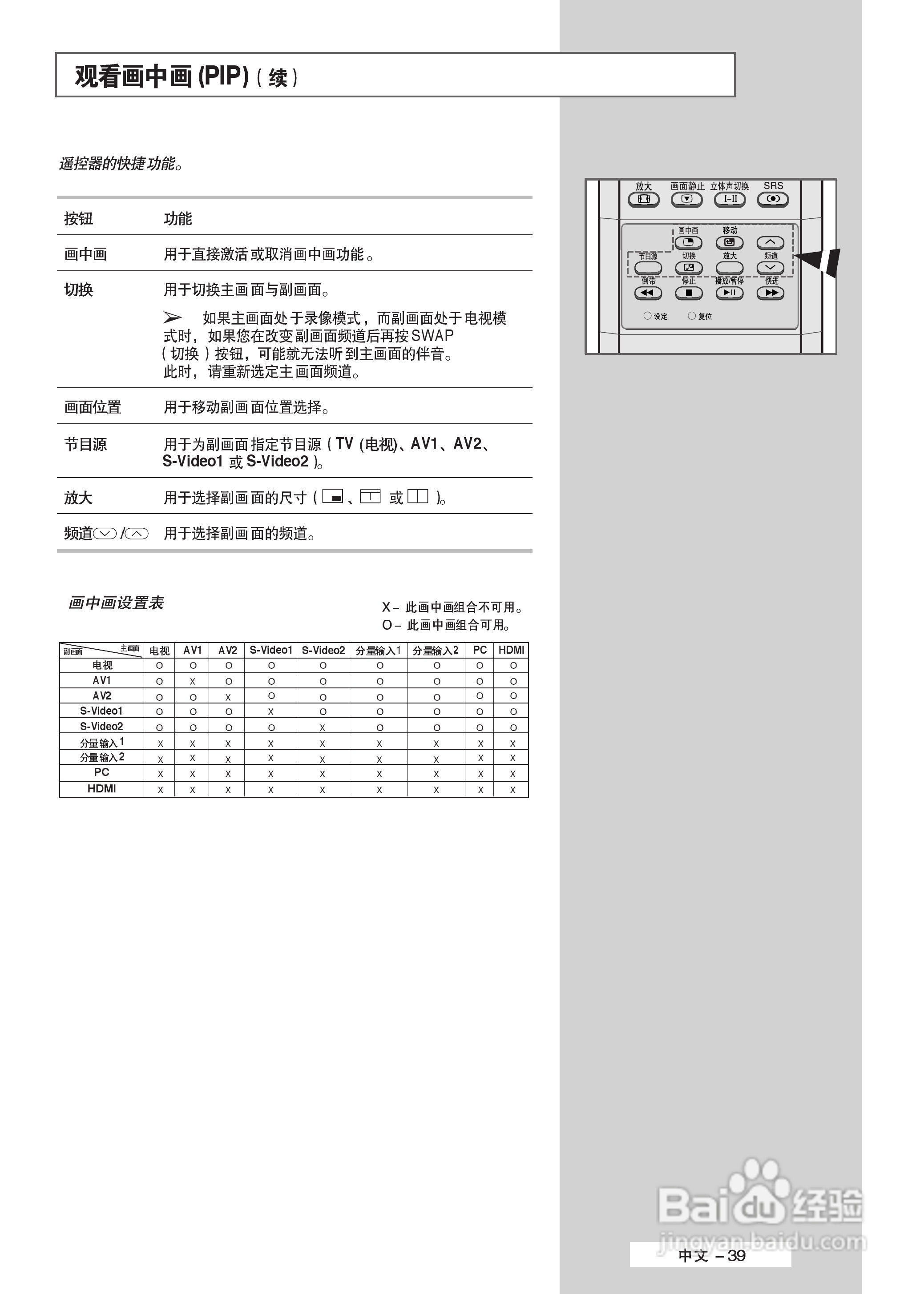 三星PS-50P5H等离子彩电使用说明书:[4]