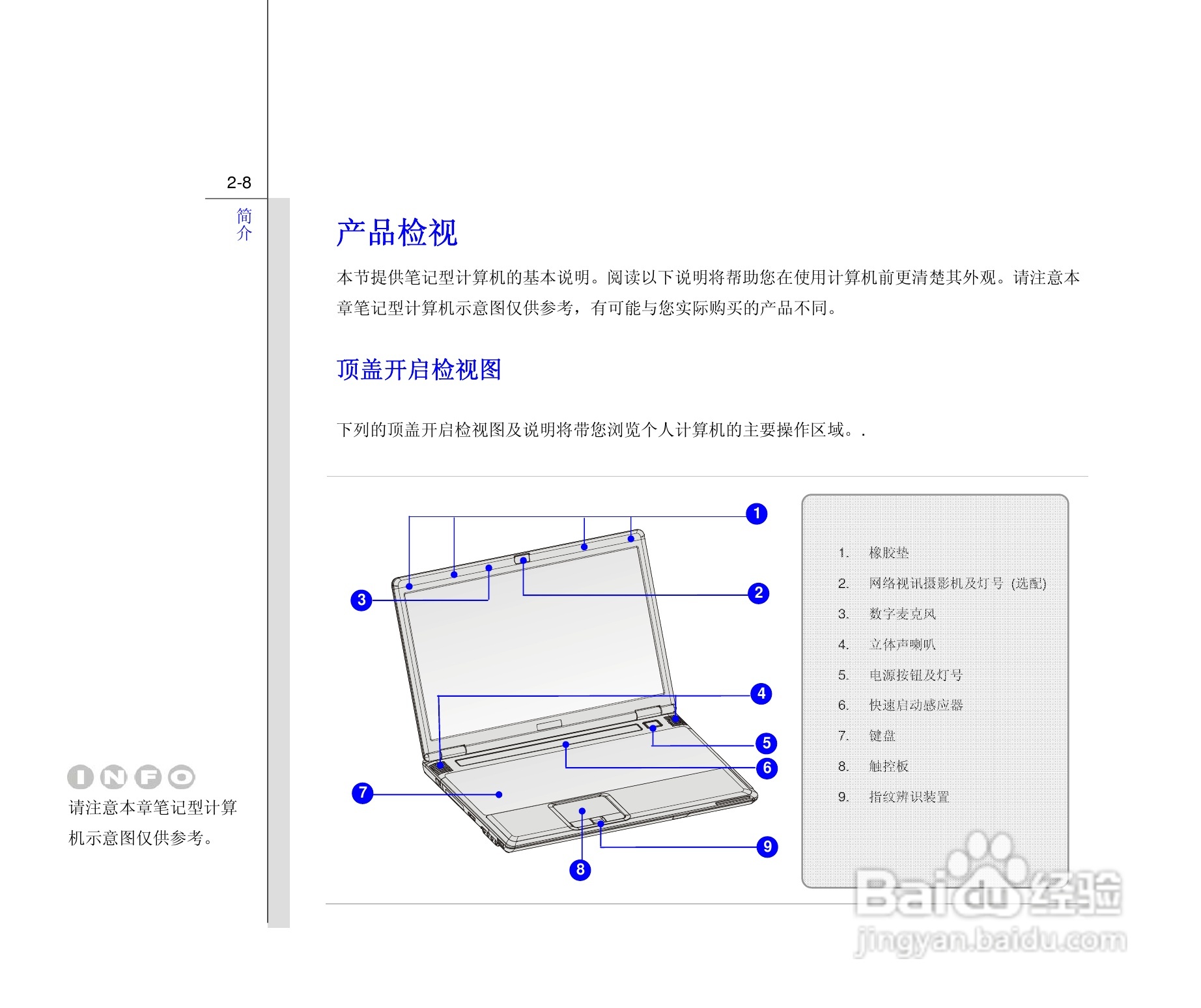 微星MSI EX628笔记本电脑使用说明书:[3]
