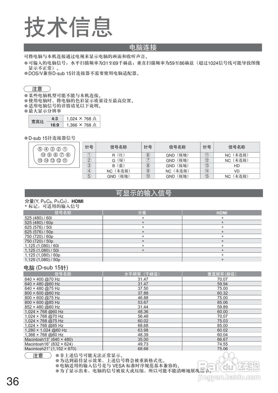 松下TC-32LX700D液晶彩电使用说明书:[4]