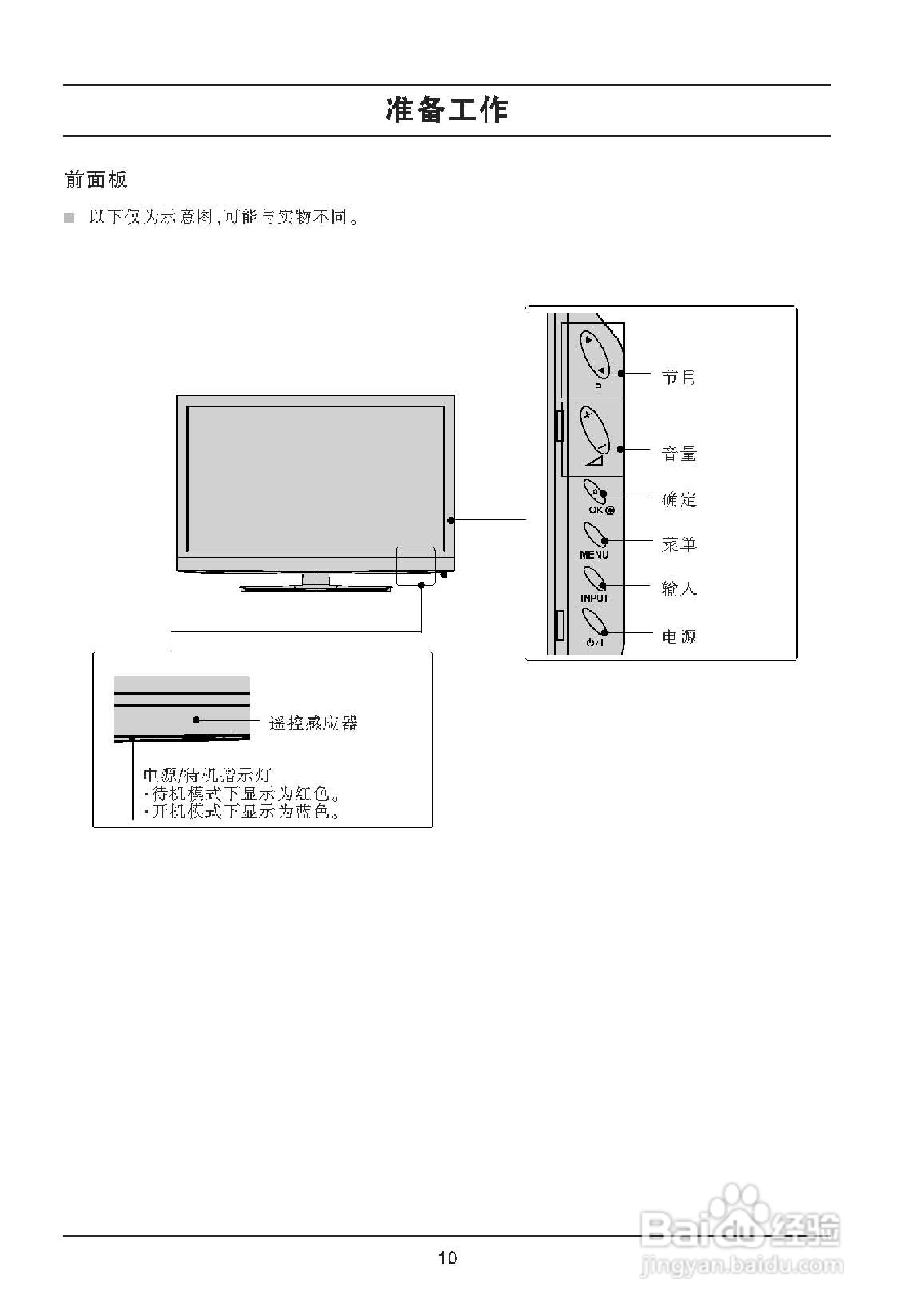 LG 32LD320-CA液晶彩电使用说明书:[2]